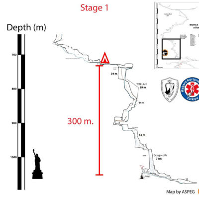 The route the casualty had to take: Stage 1